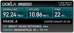 Speed test results