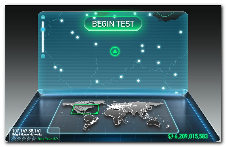 Internet Speed test